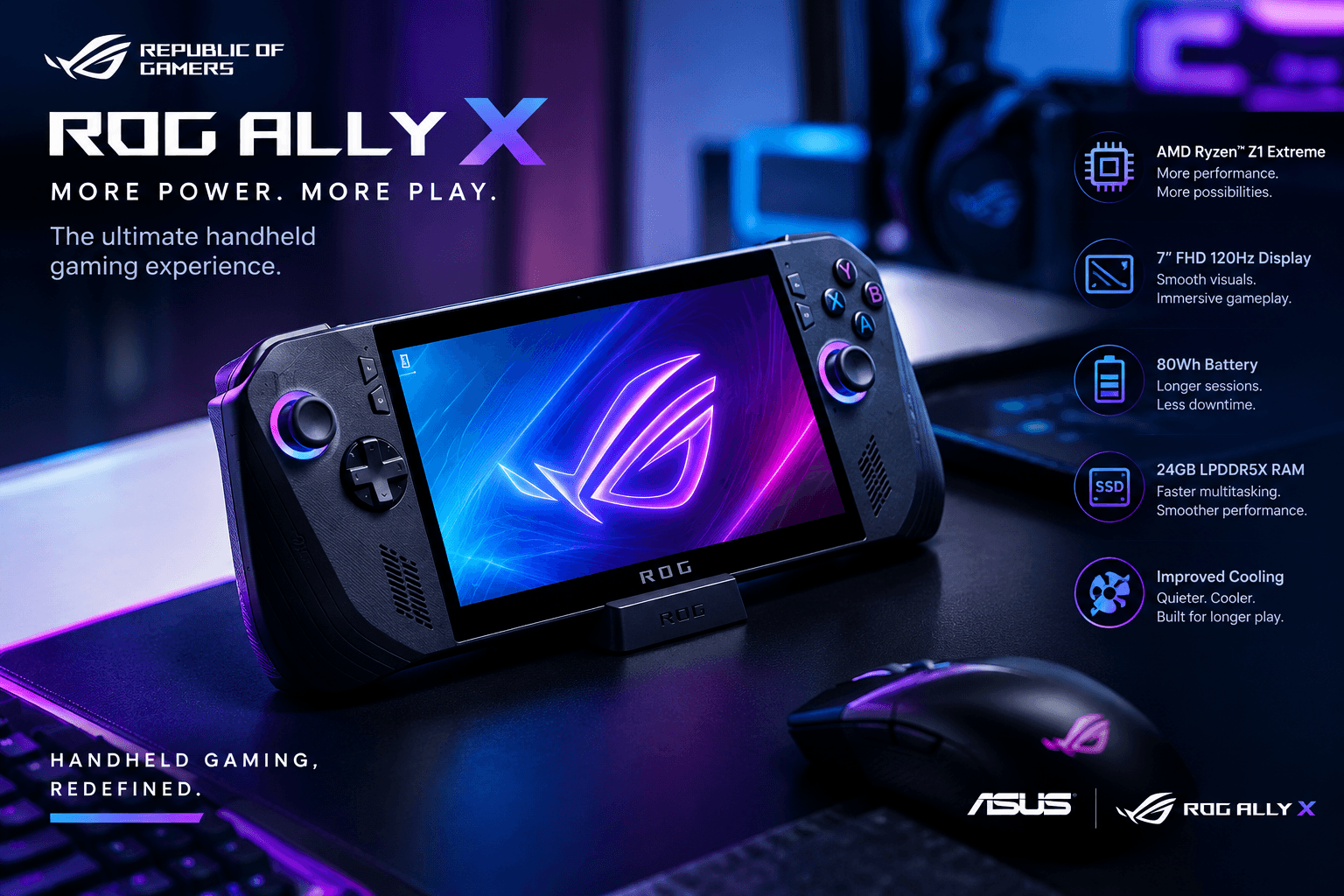 Asus ROG Ally X Review: The Most Powerful Windows Handheld With AMD Ryzen Z1 Extreme, 24GB RAM, and 80Wh Battery—But $799 Price and Windows 11 Friction Demand Evaluation Against Steam Deck OLED